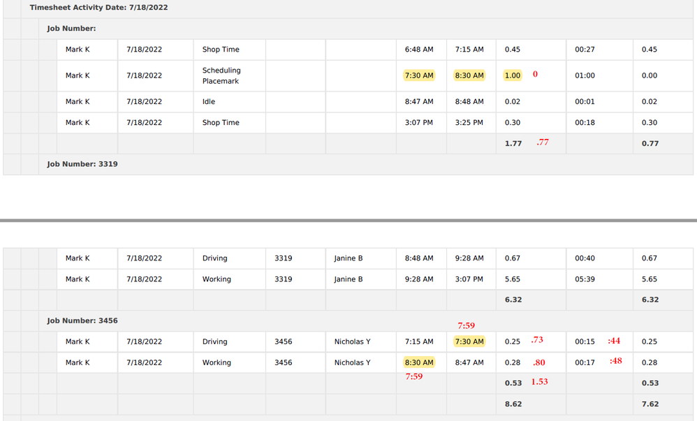 Solved Timesheet Codes Taking Priority over Job Times ServiceTitan