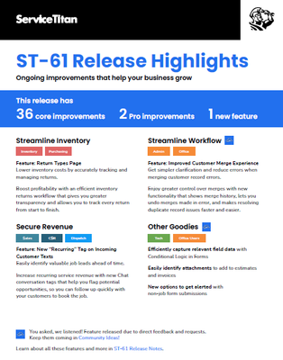 ST-61 highlights thumbnail.PNG