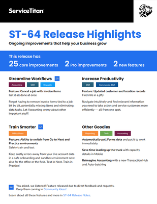 ST-64 highlights thumbnail.PNG