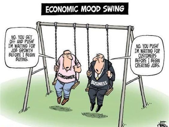 Economic Mood Swing.jpg